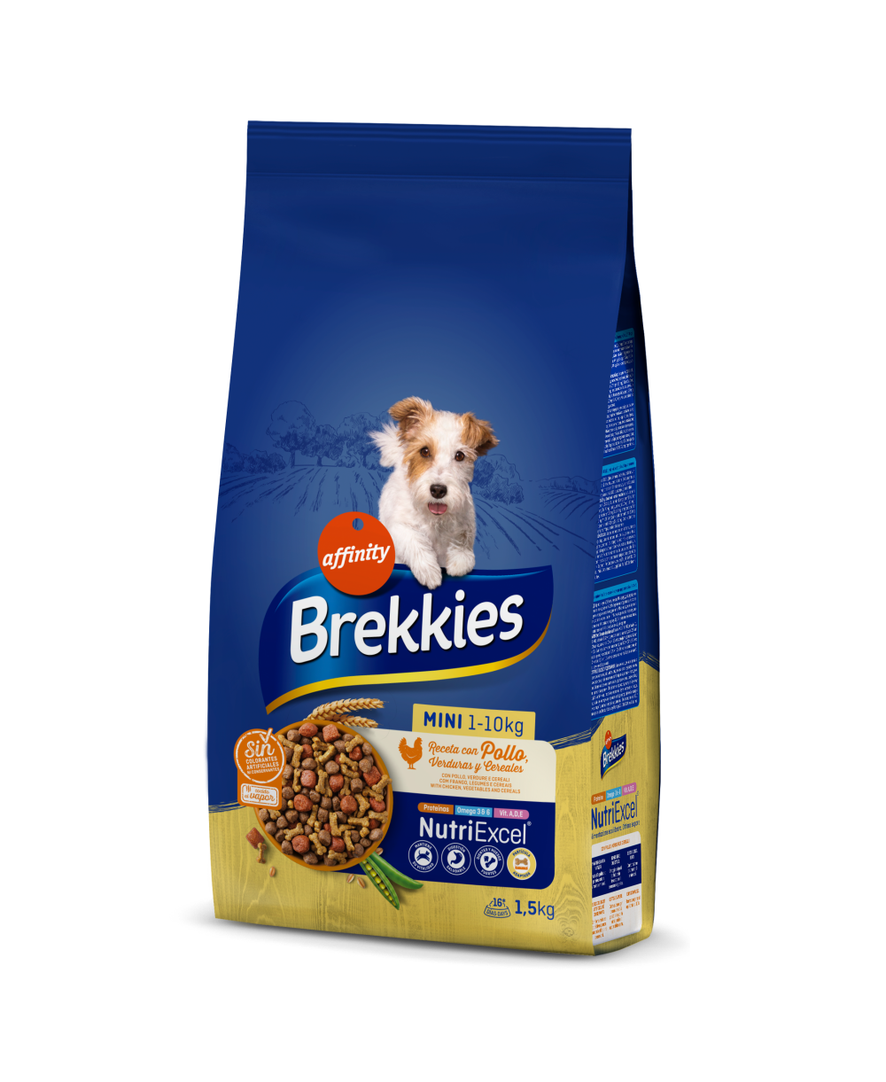 Mini (1-10 kg)